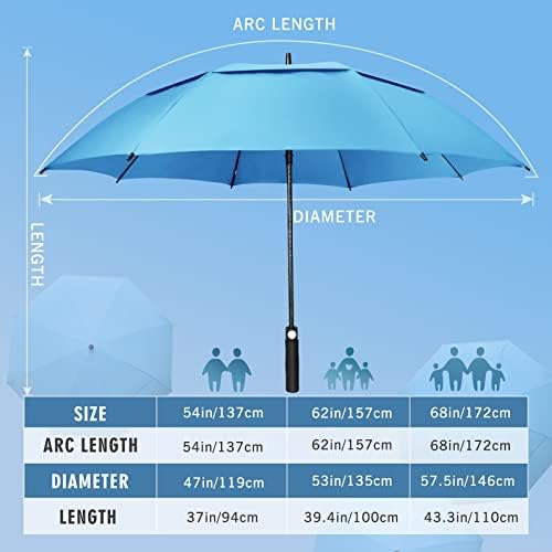 ZOMAKE Golf Umbrella Windproof, Extra Large Oversized Heavy ...