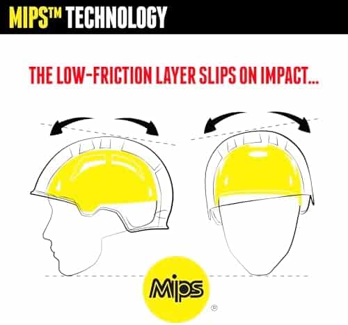 419l8aj2OLL._AC_.jpg Triple Eight Gotham MIPS Helmet - Ideal for Biking, Skateboa...