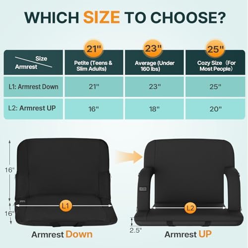 HOPERAN 2pcs Dual-Sided Heated Stadium Seats for Bleachers w...