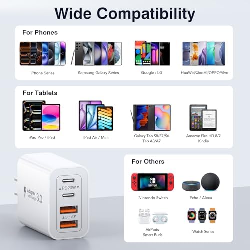 40W USB C Charger Cube, 2-Pack Wall Plug Fast Charging Block...