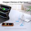 40W USB C Charger Cube, 2-Pack Wall Plug Fast Charging Block...